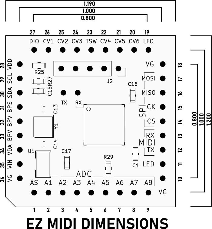 ez midi dimensions