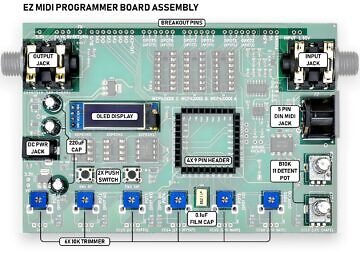 ez midi wizard board