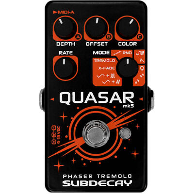 Gain Theory